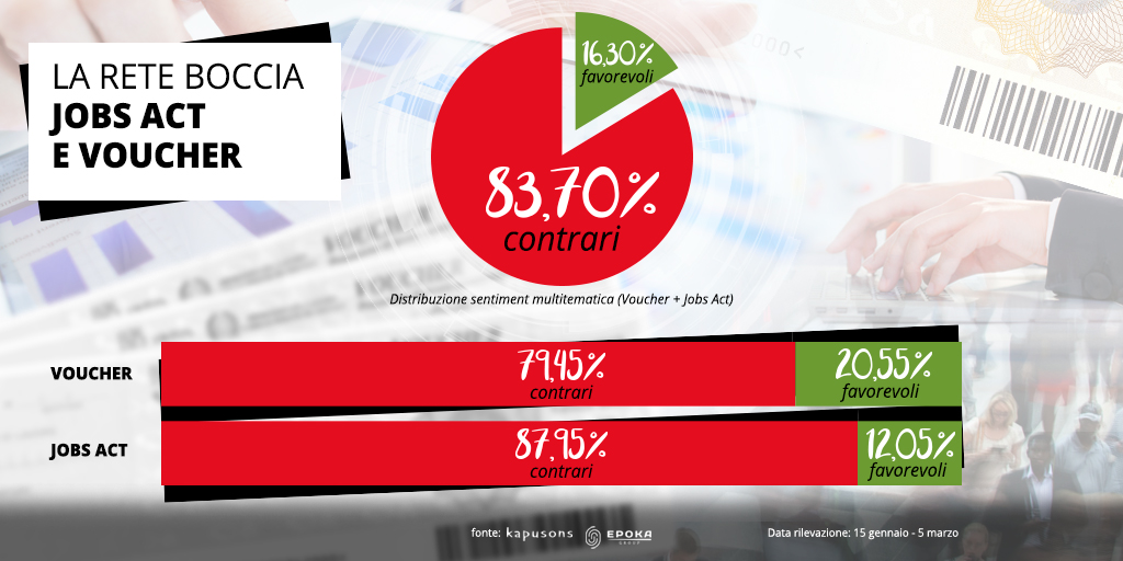 infografica_referendum